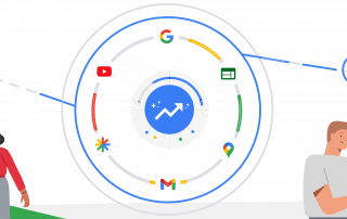 Google AdWords